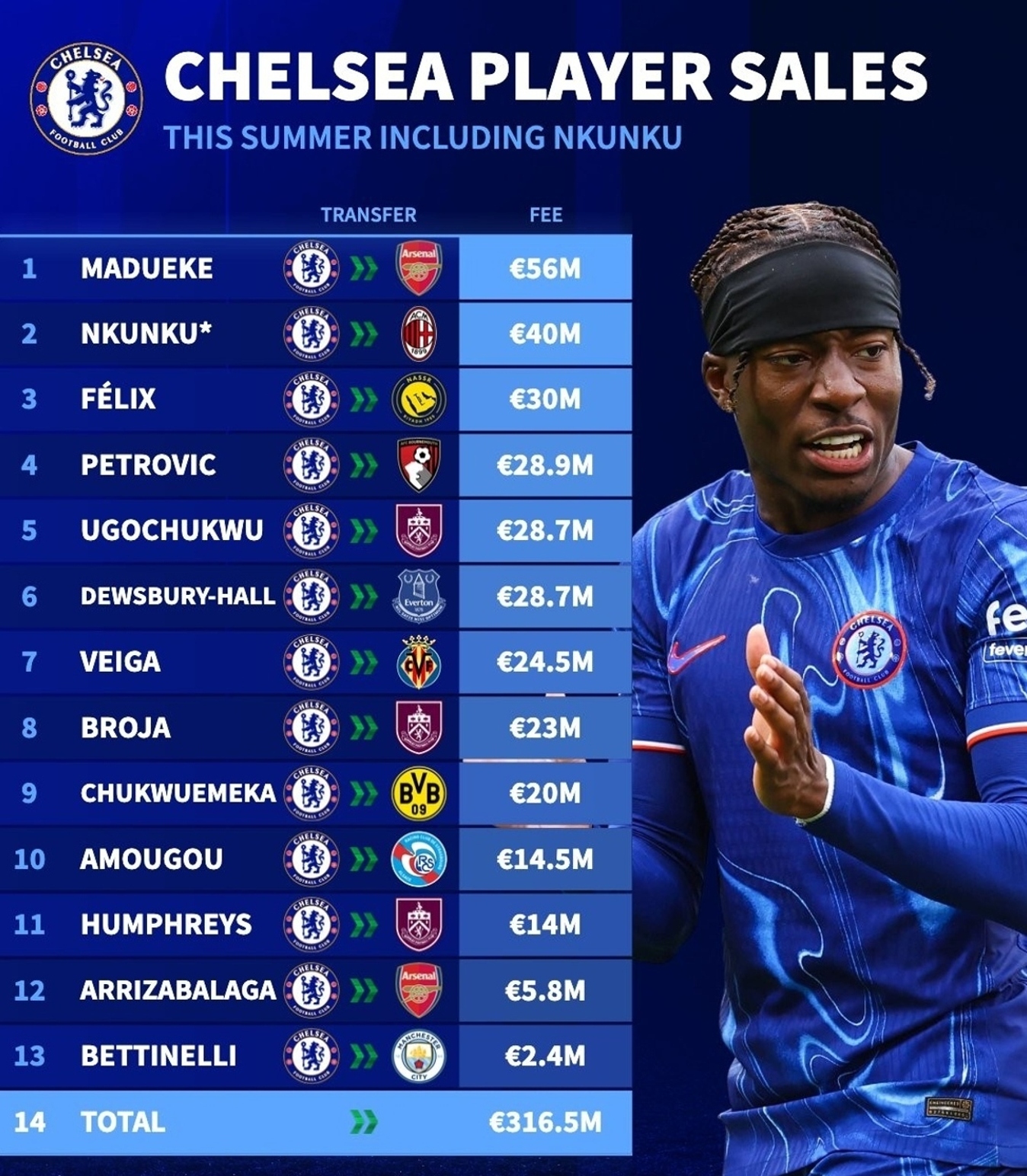 开云体育服务-切尔西关键时刻内部沟通，志在意甲名次提升，信心回归，训练强度明显提升的简单介绍