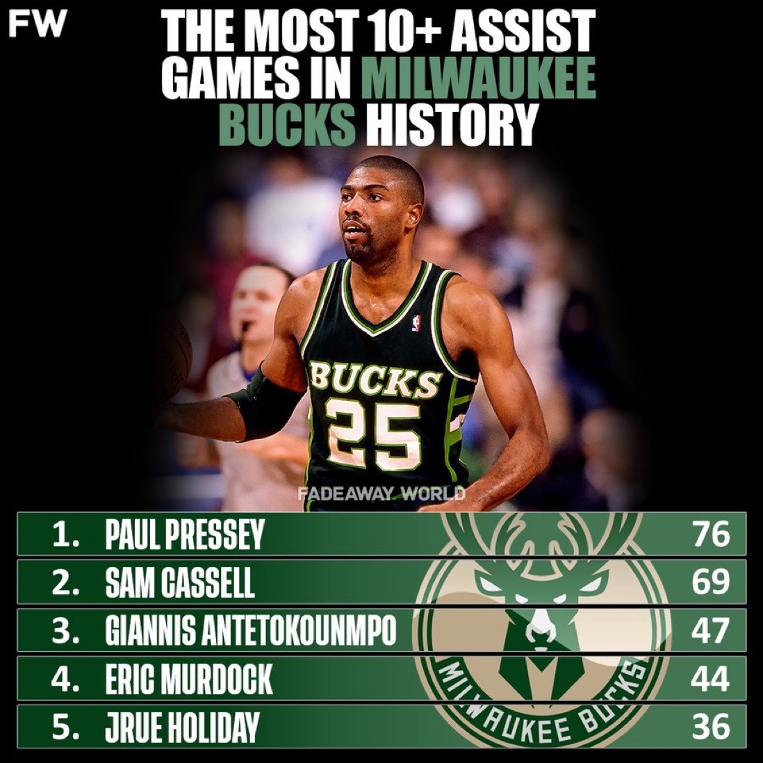 开云体育中国官网-赛后全明星赛传出新动向；密尔沃基雄鹿队长鼓劲；管理层表态——球迷炸锅；心理建设被强调的简单介绍